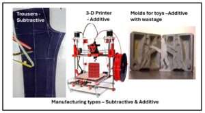 3-D Printing: From a Hobbyist Tool to Manufacturing 2 OrangeNews9 OrangeNews9