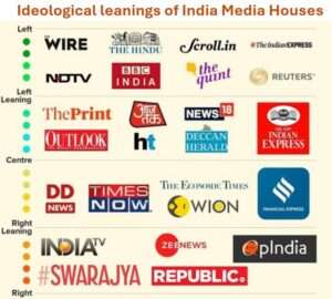 Asserting Bharat's Voice in Global Politics 3 OrangeNews9 OrangeNews9