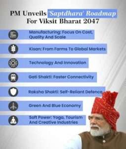 An inspiring speech—and a roadmap for Bharat @ 100 3 OrangeNews9 OrangeNews9