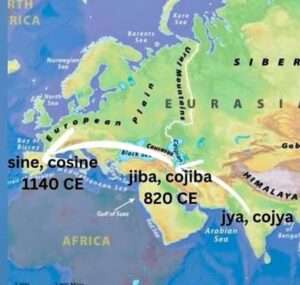 How Trigonometry Travelled Westward from India to Arabia and Europe 3 OrangeNews9 OrangeNews9