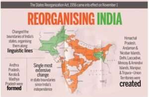 Linguistic Reorganization: Indian Unity Strengthened by Accepting Diversity 3 OrangeNews9 OrangeNews9
