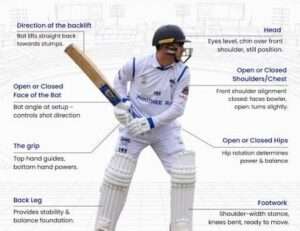 Don’t Tamper with a Batter’s Natural Game 3 OrangeNews9 OrangeNews9