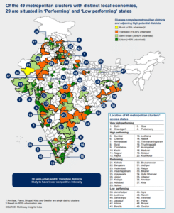 Cities Need Institutions 3 OrangeNews9 OrangeNews9
