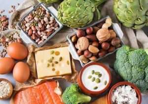 Adequate protein is the foundation of nutritional security 3 OrangeNews9 OrangeNews9